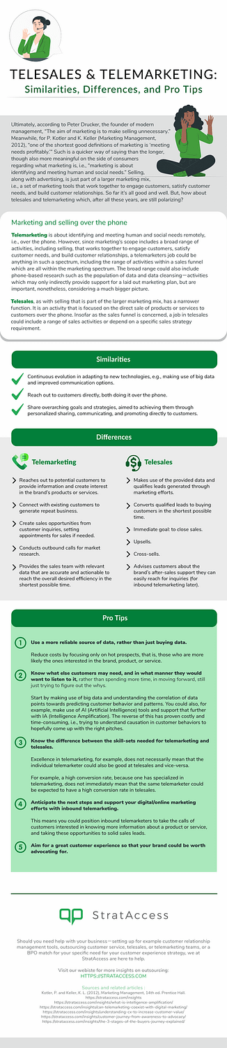 telesales and telemarketing infographic