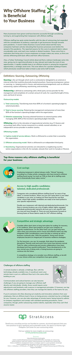 infographic version of Why Offshore Staffing is Beneficial to Your Business
